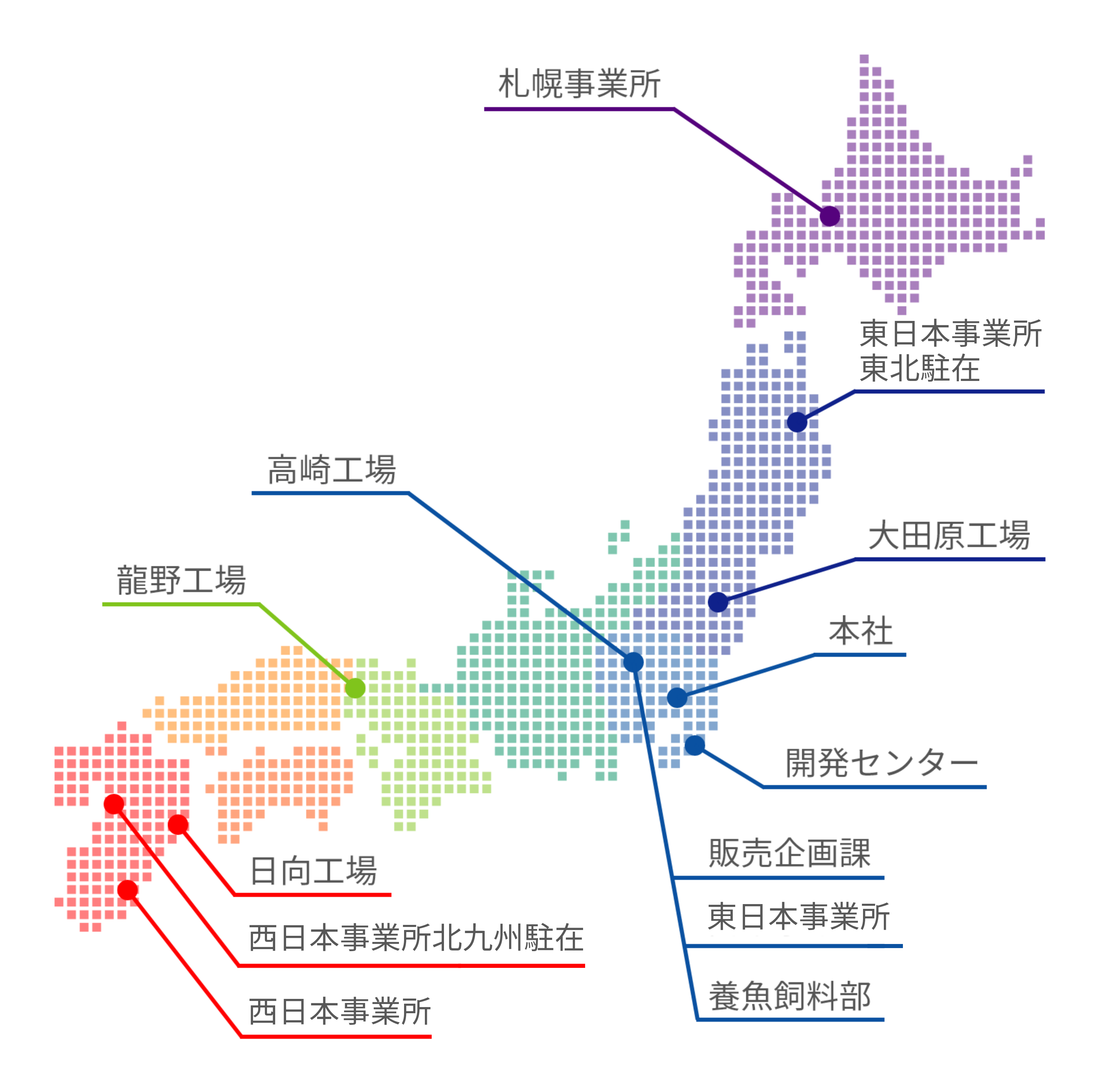 工場・営業拠点